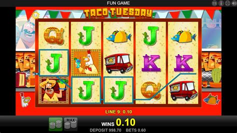 taco tuesday slot|Taco Tuesday Free Play in Demo Mode .